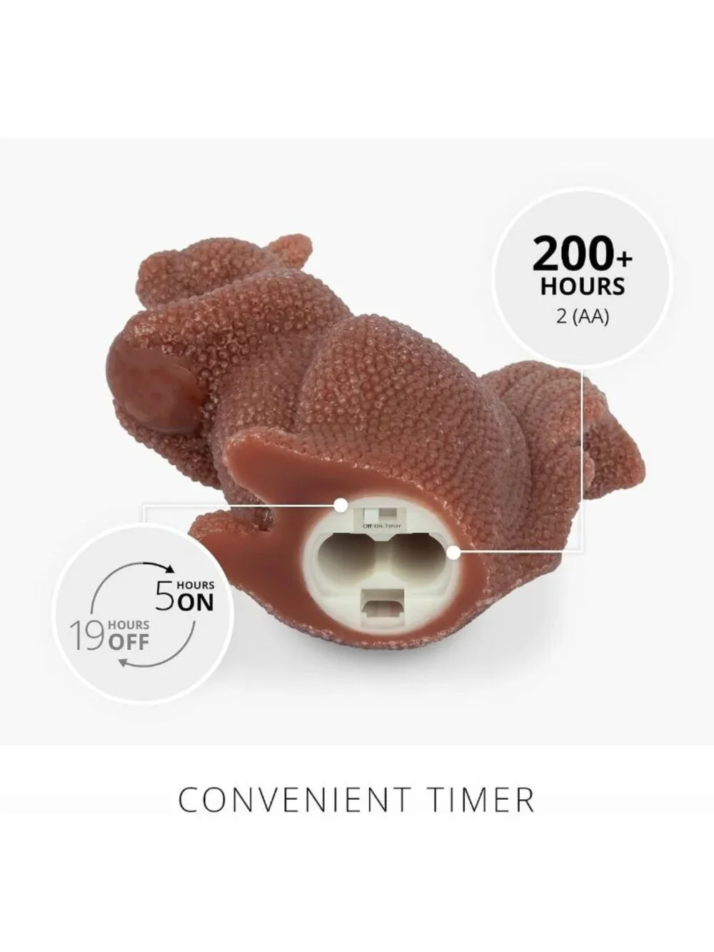Flameless Flickering Moving Flame LED Candle - Fall Harvest Squirrel Décor 6